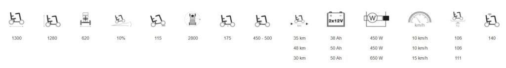 Skuter inwalidzki elektryczny czterokołowy CERES SE Vermeiren