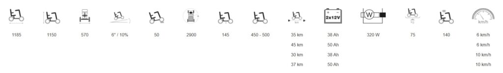 Skuter dla seniora elektryczny czterokołowy ERIS Vermeiren