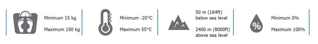 Poduszka przeciwodleżynowa pneumatyczna na oparcie Vicair Anatomic Back Vermeiren