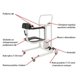 Elektryczny podnośnik toaletowy pacjenta bmw02 (6) Elektryczny podnośnik toaletowy pacjenta bmw02