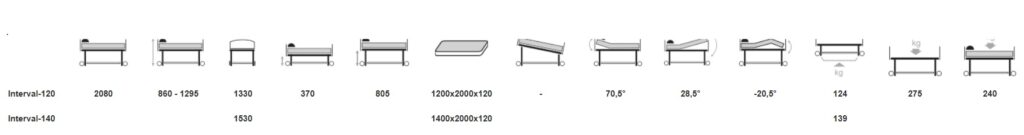 Łóżko rehabilitacyjne elektrycne INTERVAL XXL dla osób ciężkich do 270 kg Vermeiren