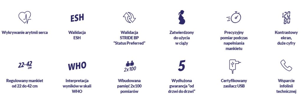 Ciśnieniomierz Novama Prime+ White z zasilaczem