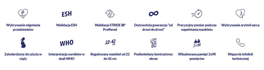 Ciśnieniomierz naramienny z wykrywaniem migotania i arytmii NOVAMA COMFORT+ AF IHB