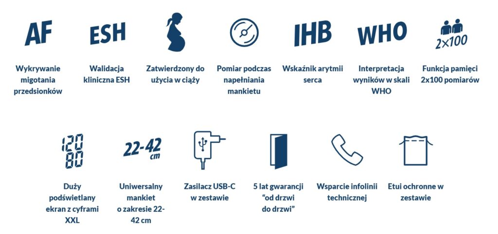 Ciśnieniomierz naramienny z dużym podświetlanym ekranem HD NOVAMA M+ AF