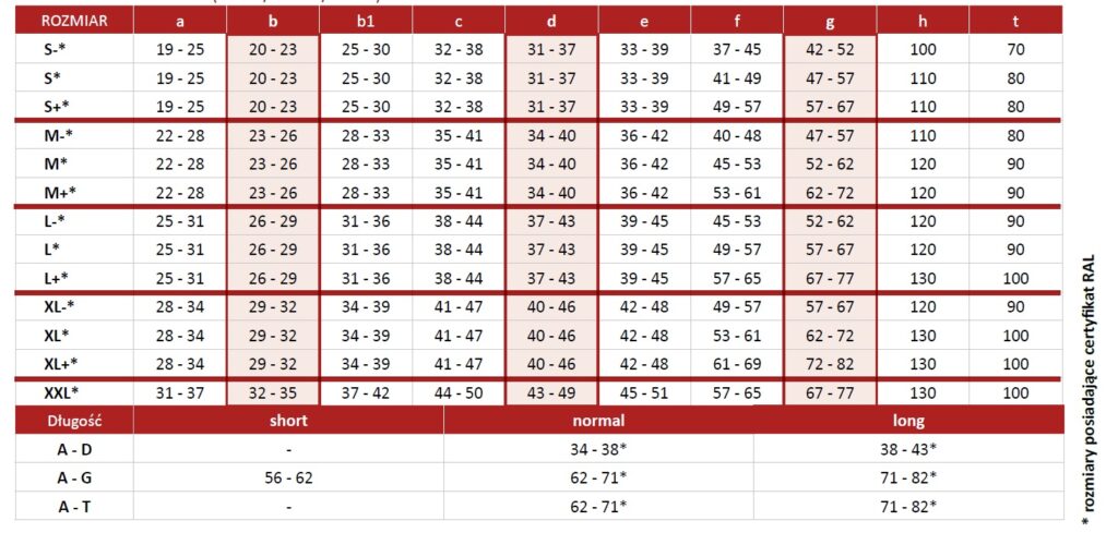 Rozmiary Avicenum PHLEBO 360 FINE rajstopy