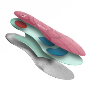 Wkładki Ortopedyczne do Obuwia Damskiego – Elegancja i Komfort iOrto Medic