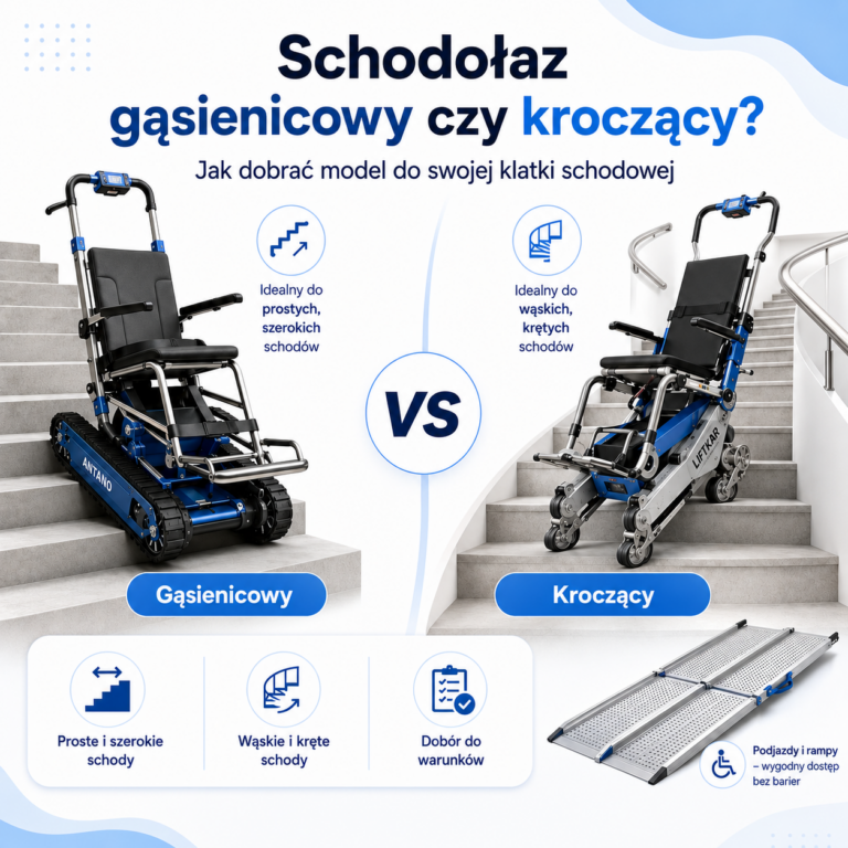 Schodołaz gąsienicowy czy kroczący