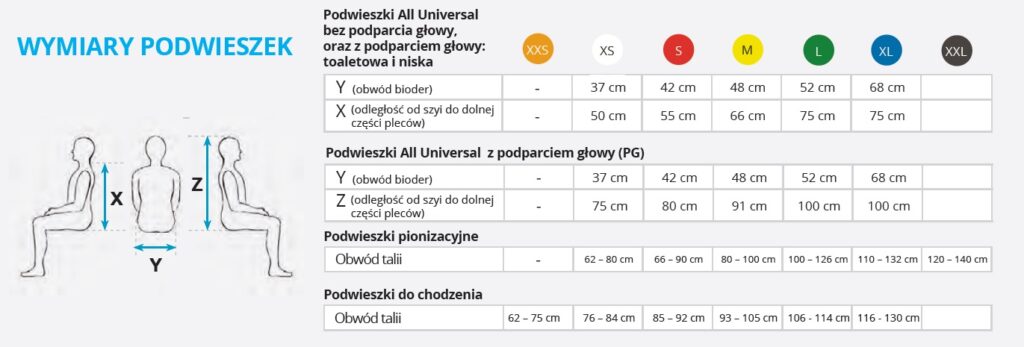 wymiary podwieszek Winncare